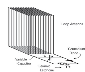 Circuit