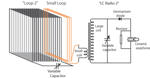 circuit