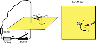 Description: Macintosh HD:Users:tohei:Documents:*G_Figures:4_Magnetism:I-122B-1_LongStraightLine-2".tif