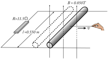Description: Macintosh HD:Users:tohei:Documents:*G_Figures:4_Magnetism:II-241E3_CircuitRodMoving-in-MF4.tif