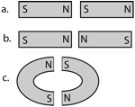 Description: Macintosh HD:Users:tohei:Documents:*G_Figures:4_Magnetism:I-103_Magnets.tif
