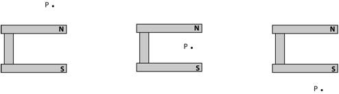 Description: Macintosh HD:Users:tohei:Documents:*G_Figures:4_Magnetism:I-000_Magnet&FieldDirection.tif