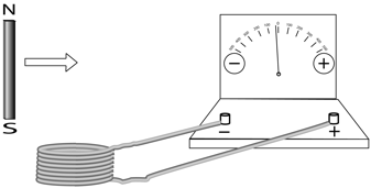 Description: Macintosh HD:Users:tohei:Documents:*G_Figures:4_Magnetism:I-125_goodcoil-AC-b.tif