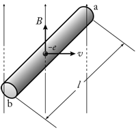 Description: Macintosh HD:Users:tohei:Documents:*G_Figures:4_Magnetism:II-241E2_RodMoving-in-MF-e.tif