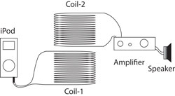 circuit