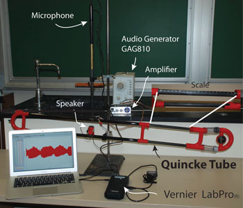 Quincke-13