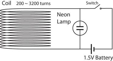 circuit