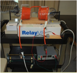 Description: Macintosh HD:Users:tohei:Documents:*G_Figures:4_Magnetism:I-001-2a_MagDirec-Coil.jpeg