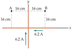 Description: Macintosh HD:Users:tohei:Documents:*G_Figures:4_Magnetism:II-233A-4_TwoWires.tif