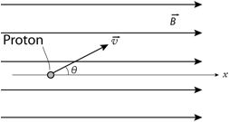 Description: Macintosh HD:Users:tohei:Documents:*G_Figures:4_Magnetism:II-234B_MotionInMField2.tif