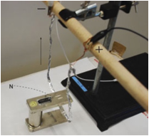 Description: Macintosh HD:Users:tohei:Documents:*G_Figures:4_Magnetism:I-001-3a_Swing.jpeg