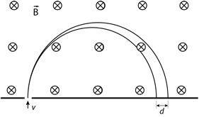 Description: Macintosh HD:Users:tohei:Documents:*G_Figures:4_Magnetism:II-234G_MassSpectroscopy.tif