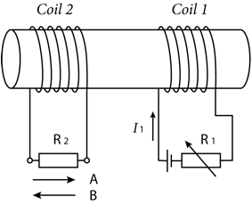 Description: Macintosh HD:Users:tohei:Documents:*G_Figures:4_Magnetism:II-242A2_Coils.tif
