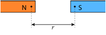 Description: Macintosh HD:Users:tohei:Documents:*G_Figures:4_Magnetism:I-103_MagneticCoulomb.tif